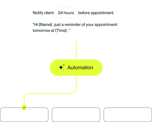 Appointment Reminders